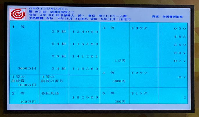 ハロウィンジャンボ宝くじミニ2022(第940回全国自治宝くじ)当選番号結果発表