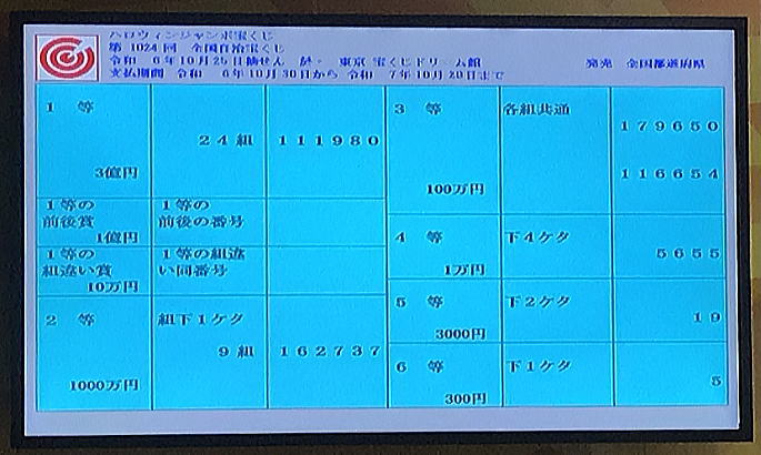 ハロウィンジャンボ宝くじ2024年(第1024回新市町村振興全国自治宝くじ)当選番号一覧