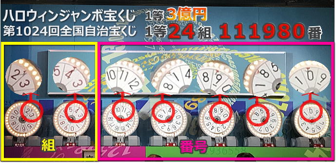 ハロウィンジャンボ宝くじ2024年(第1024回新市町村振興全国自治宝くじ)当選番号一覧