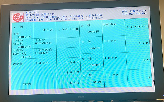 新春運だめしくじ当選番号一覧