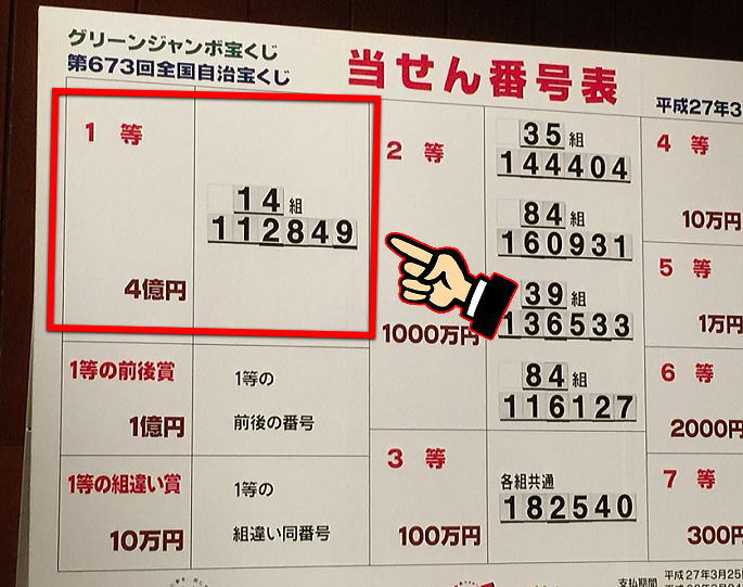 年末ジャンボ宝くじ2024(第1031回全国自治宝くじ)当選番号の1等の組違い賞とは