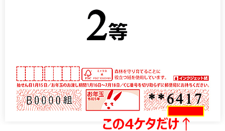 2023年お年玉付き年賀はがき当選番号一覧の見方