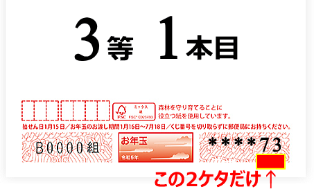 2023年お年玉付き年賀はがき当選番号一覧の見方