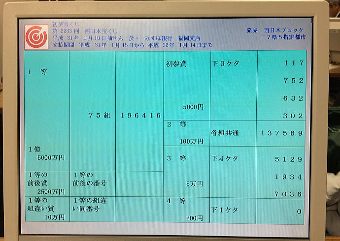 新春運だめしくじ当選番号一覧