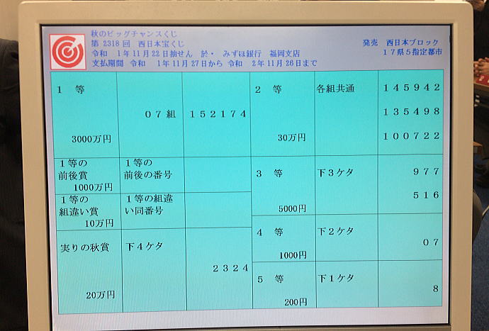 第2318回西日本宝くじ(秋のビッグチャンスくじ)当選番号一覧