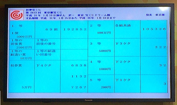 新春運だめしくじ当選番号一覧