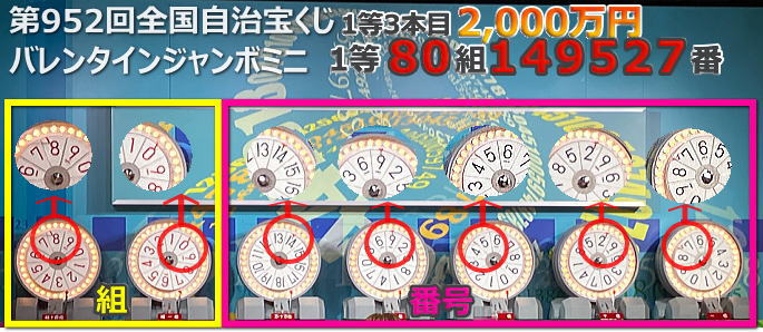 バレンタインジャンボミニ宝くじ2023当選番号 第952回全国自治宝くじ